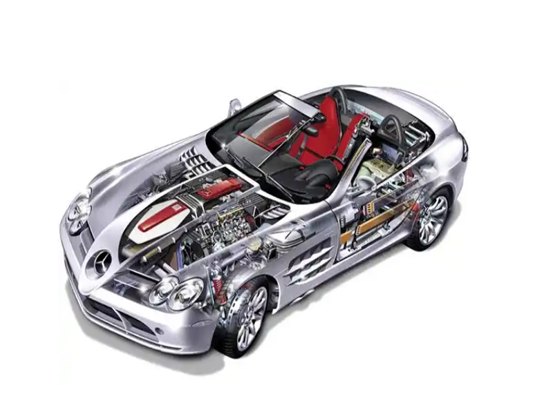 automotive